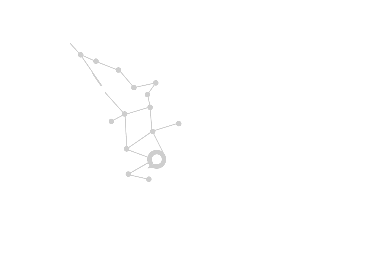LOGOS TODOS_iddlat